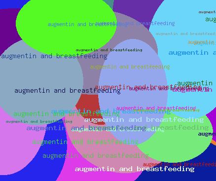 AUGMENTIN AND BREASTFEEDING