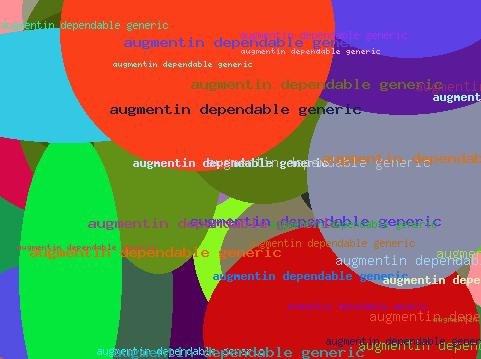 Augmentin Dependable Generic
