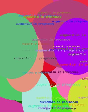 Augmentin in pregnancy