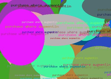 Purchase where augmentin